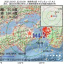 感染者は1日10人以下で推移（オーストラリア）