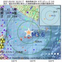 年収1200万円以上除外へ