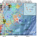 仕事が亡くなった母親が子供と　（＋午後補遺）