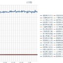 東京都　新たに７３４人