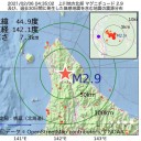 元請けの受注は2億9448万円だが、下請けの委託費用は1615万円、