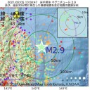 【 感染者が自然減 】（インド）】