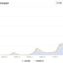 例の小学校クラスター、保護者がスゴイ！／小さな子ども、沢山感染しています。