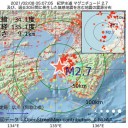 【 総人口、最多の42万人減 】／コロナ困窮、生活費貸付／中小コロナ融資40兆円　返済開始「1年以内」が過半