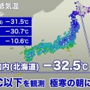 【 Ｍ ５ 級 】（多々乱発）／警戒が必要です。