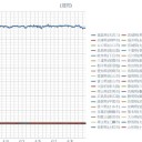 【 関東 が 氷点下 】