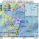 ★【 医療従事者 の 確保 】最難関★