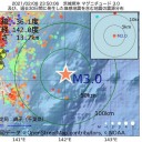 １人親世帯での収入減は死活問題です。　（夜のとりあえ図）＋（補遺＠１１夕）