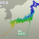 （とりあえ図）＋（補遺＠１１夕）