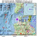 コロナ禍で「1日1食」、増える困窮者　　（翌朝の（＾＾；）とりあえ図…）＋（補遺＠１１夕）