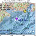 【 ２０歳未満 】からの【 世帯内 感染率 】が高い★