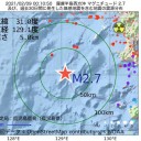 【 桜島 １，５００ ｍ 】／鮮やかな環天頂アークや幻日が出現しました。