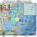 【 自分の職場に責任を 】／ワクチン接種で死亡率98%近く減少／焼き鳥屋で日本のサラリーマンと酒を飲んだ時は非常に幸せだった。