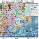 【 選挙関係者を 軍が 逮捕 】／【 行方不明になった米軍関係者 】／【 大規模な軍事作戦 】★