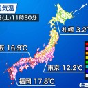 【 雪崩 に 注意 】