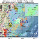 「 経済困窮で 自殺者が増える 」　（夜の鳥和え酢）＋（補遺＠１９午後）