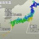 ★【鹿児島】★ 暴風 雪 ★