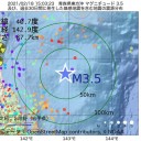 「 ただの風邪 」と「 思いたくなる気持ち 」／静か過ぎて心配。