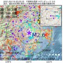米軍の3分の1、コロナワクチン接種を拒否／これがアメリカの強さ。