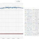 【 亜鉛 不足 】⇒ チョコやココア、イカ、タコで補充。