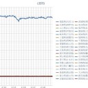 【 亜鉛 不足 】⇒ チョコやココア、イカ、タコで補充。