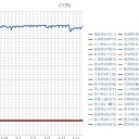 【 亜鉛 不足 】⇒ チョコやココア、イカ、タコで補充。