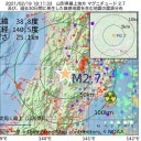 【 派遣を禁止 】しなくちゃいけない。／【 解雇規制の緩和 】って、どうゆう事か知ってる？