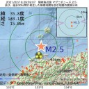 ★★★【 スペイン ０．２ μ 】★★★／★【 リトアニア ０．１２ μ 】★　（とりあえ図３）＋（夜補遺）