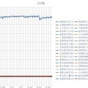 「防潮堤は全て壊れる」