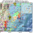 ★【 ワクチンで死亡 】⇒【 ４４２０ 万円 】／安全な選択を政府がサポートするべき。
