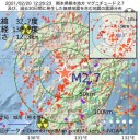 換気不十分な【 エアロゾル感染 】／早期の【 予防的 ☆☆☆ 療法 】死亡リスクを減少。
