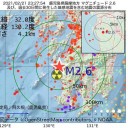 ★★【 停電・墜落・請求書 】★★