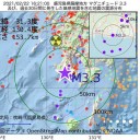 【 小さな命を守る 】／花粉症の鼻水がピタッと止まりました！　（＋夜補遺っ）