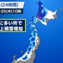 短時間で積雪が増すおそれがあります。