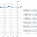 ｢ 制度上 難しい ｣／１週間で何人死ぬかな？