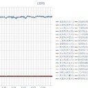｢ 制度上 難しい ｣／１週間で何人死ぬかな？