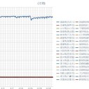 ｢ 制度上 難しい ｣／１週間で何人死ぬかな？