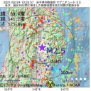【 日本 】 世界 ８０位 に転落！