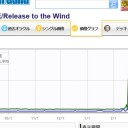 《風への放流》高騰でメチャクチャ飯がうまいｗｗｗｗｗｗｗｗｗｗｗ風放流メシｗｗｗｗｗｗｗｗｗうっまｗｗｗｗｗうっっっまｗｗｗｗｗｗ