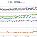 （とりあえ図）