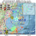二回目のコロナ解雇／とりあえずカネ配れよ。　（とりあえ図）＋（夜補遺っ）
