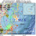 二回目のコロナ解雇／とりあえずカネ配れよ。　（とりあえ図）＋（夜補遺っ）