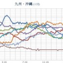 どうか木村英子議員をお守りくださいお願いします