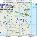 ｢想定していない｣という馬鹿な議論は許されるのか？