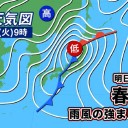 （とりあえ図）