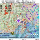 ワクチン接種に選択の自由はあるべきでしょう。