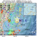 （とりあえ図３）