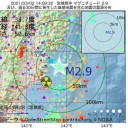 （とりあえ図３）