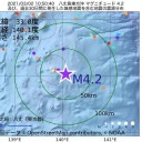 ★★【 リトアニア ０．１３ μ 】★／不思議なのはフランス。　（とりあえ図５）＋（補遺＠４夜）