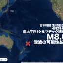 ★★【 Ｍ ８ ．１ 】★★／＋【 Ｍ ７ ．５ 】＋【 Ｍ ７ ．４ 】／★【 太陽風 ６５０ km/秒 】★